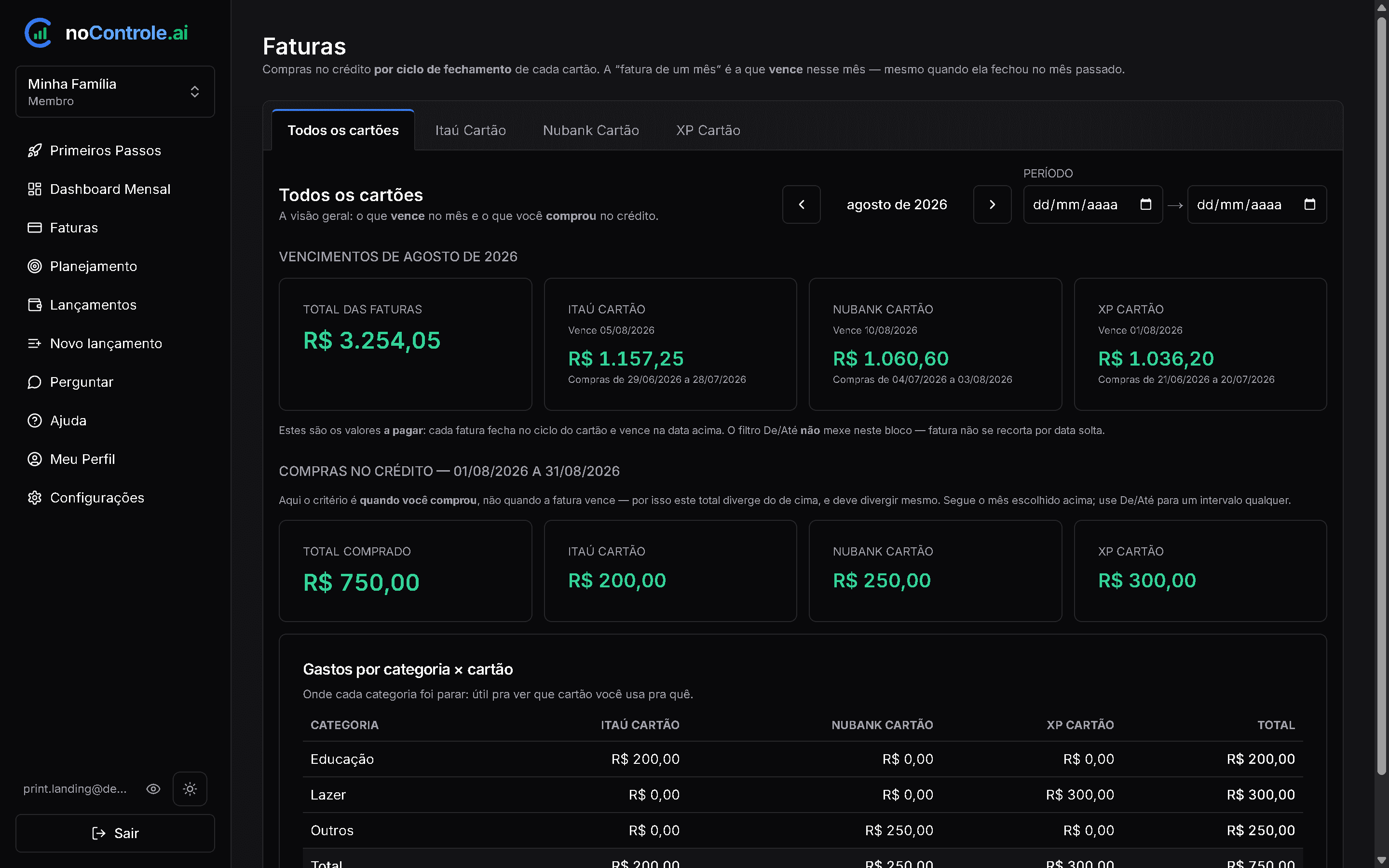Aba Faturas do noControle, com o que vence no mês por cartão e os gastos por categoria em cada cartão